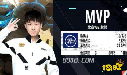 球队的价值 球队的价值